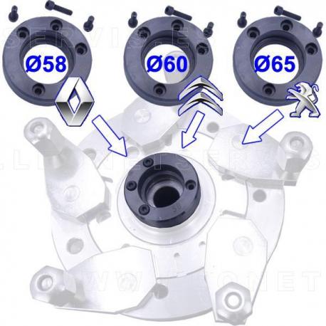 Juego de anillos centradores para llantas de Citroen, Reanult y Peugeot