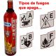 STOP FIRE 750 ml Mini extintor de espuma