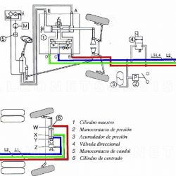Latiguillos para eje trasero direccional IVECO