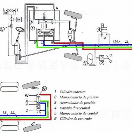 Latiguillos para eje trasero direccional IVECO