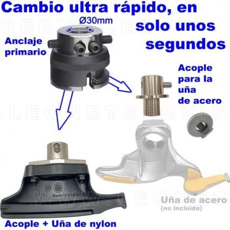 Kit de cambio rápido de uña para llanta chapa y aluminio