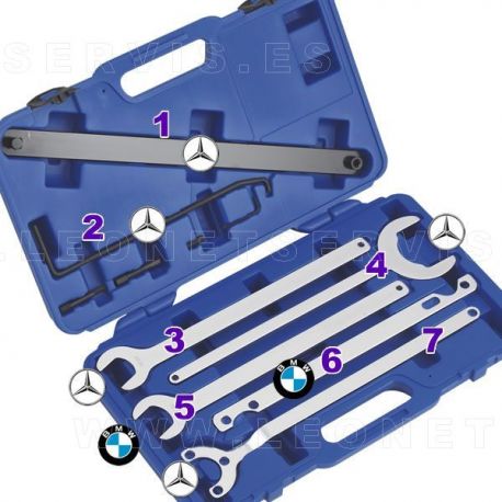 Juego de llaves para ventilador