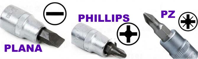 Puntas y vasos Planos, Phillips y PZ Pozidriv